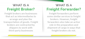 freight-brokers-and China shipping agent-differences