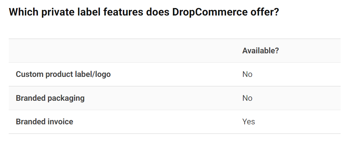 dropcommerce private label drop ship