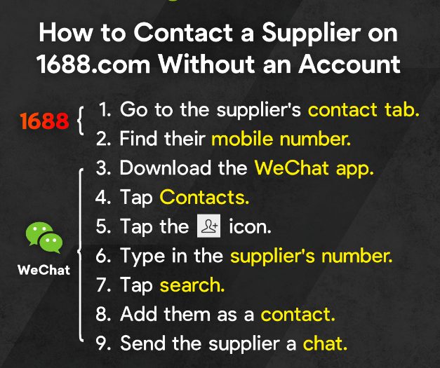 how to shop on 1688 in english