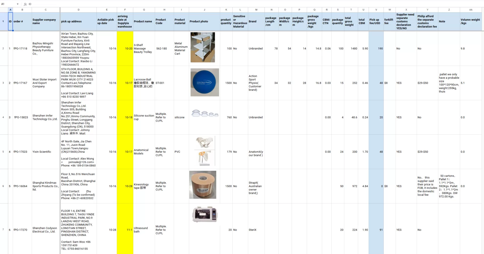 China consolidation shipment sheet